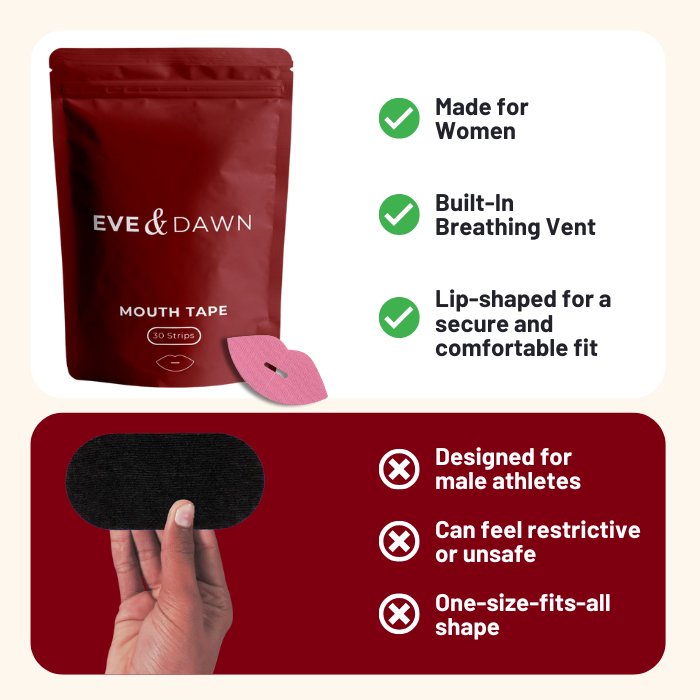 Eve & Dawn Mouth Tape